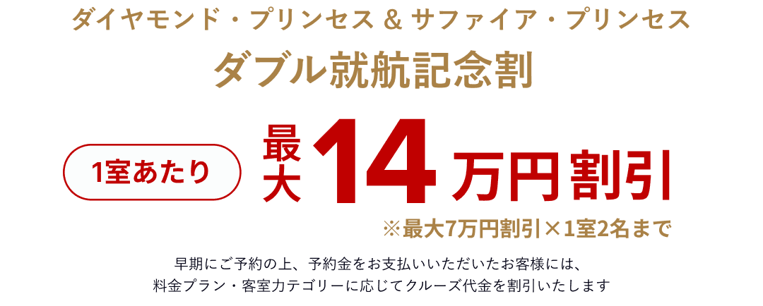新春キャンペーン ダブル就航記念割