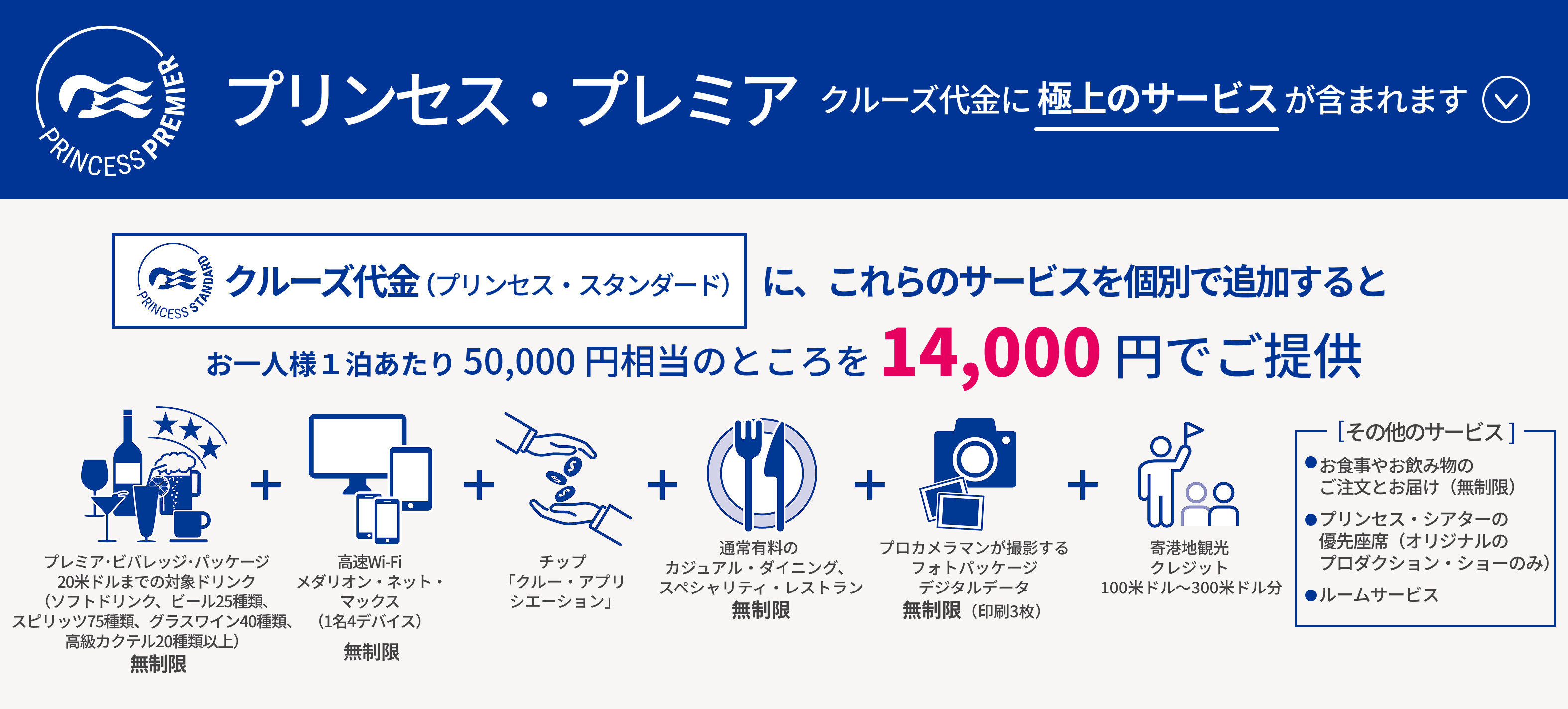 プリンセス・プレミア