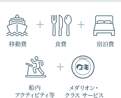 スタンダードメニュー