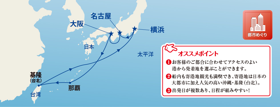 オススメポイント （1）お客様のご都合に合わせてアクセスのよい港から発着地を選ぶことができます。（2）船内も寄港地観光も満喫でき、寄港地は日本の大都市に加え人気の高い沖縄・基隆（台北）。（3）出発日が複数あり、日程が組みやすい！