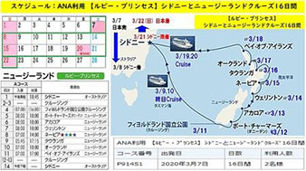 幻の豪州・NZクルーズの旅(202003)